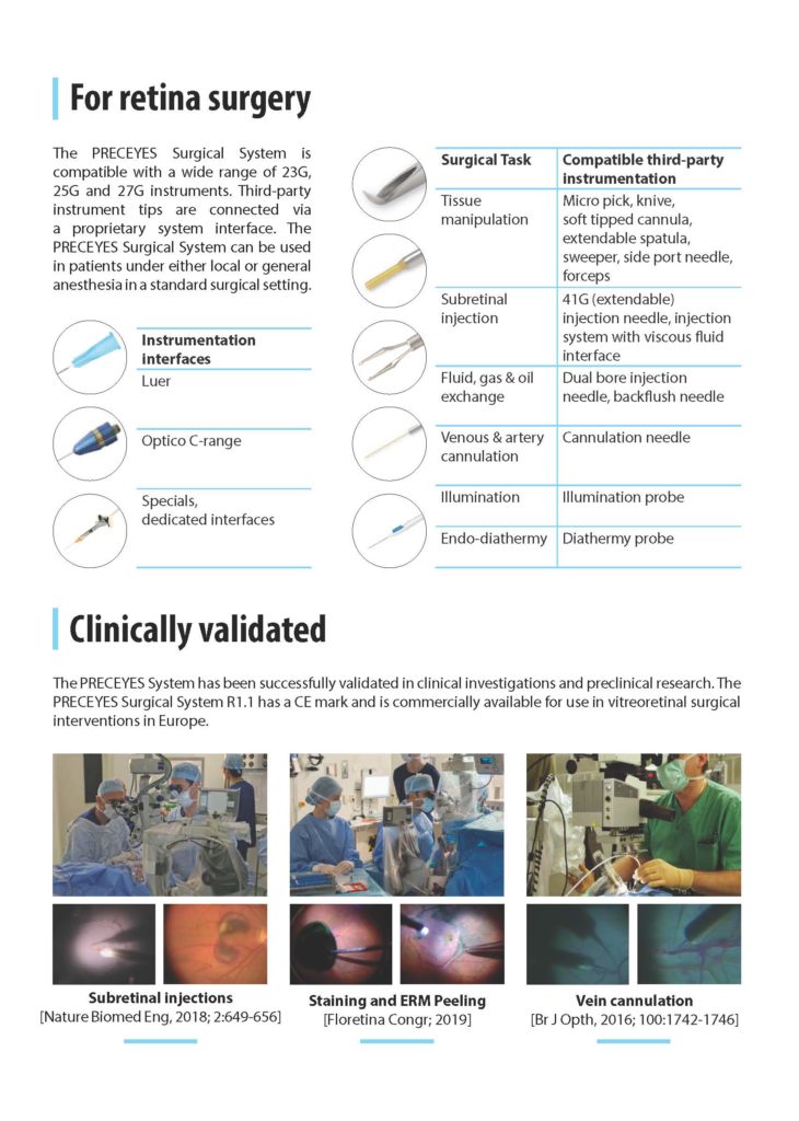 PRECEYES Surgical System – Preceyes BV